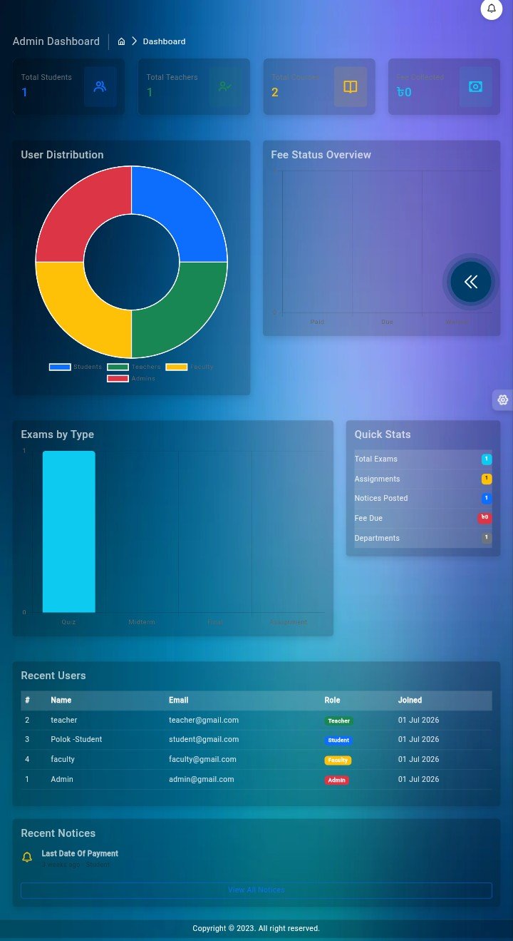 StudySync